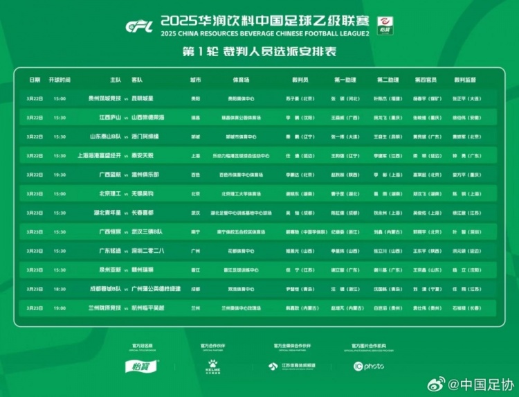 中乙首輪裁判名單：蘇子豪執(zhí)法貴州vs昆明，任通執(zhí)法海港B隊(duì)比賽