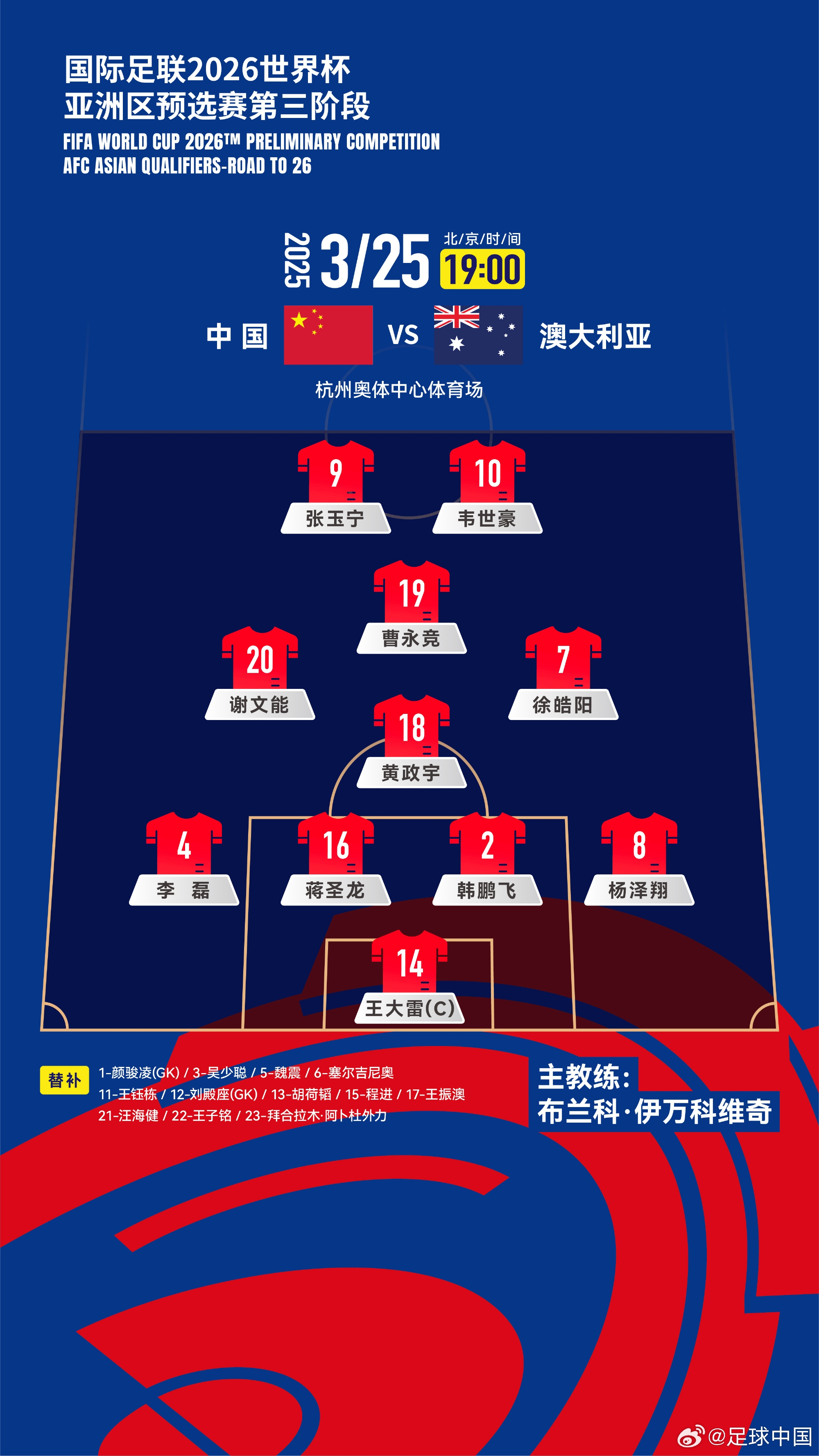 認(rèn)定單后腰！伊萬(wàn)執(zhí)教國(guó)足12場(chǎng)全部是442，今天第7次菱形中場(chǎng)
