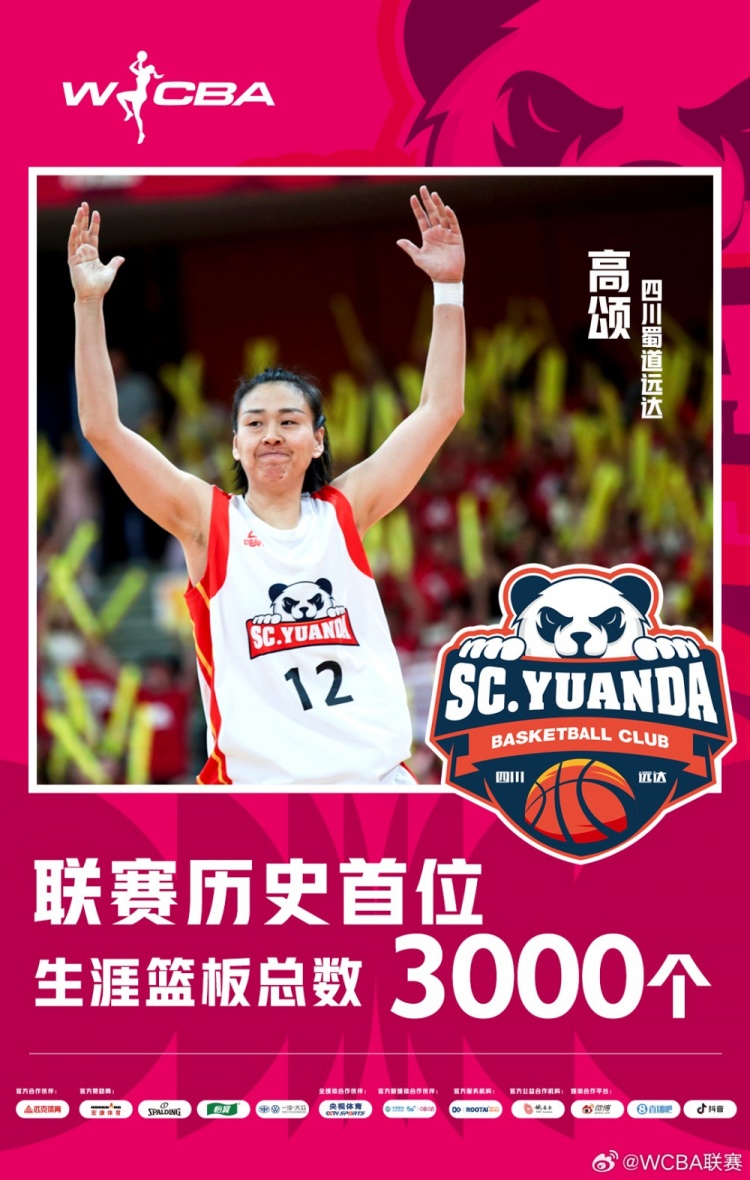 十八載鑄就傳奇！WCBA官方：高頌榮膺聯(lián)賽歷史首位籃板達3000球員