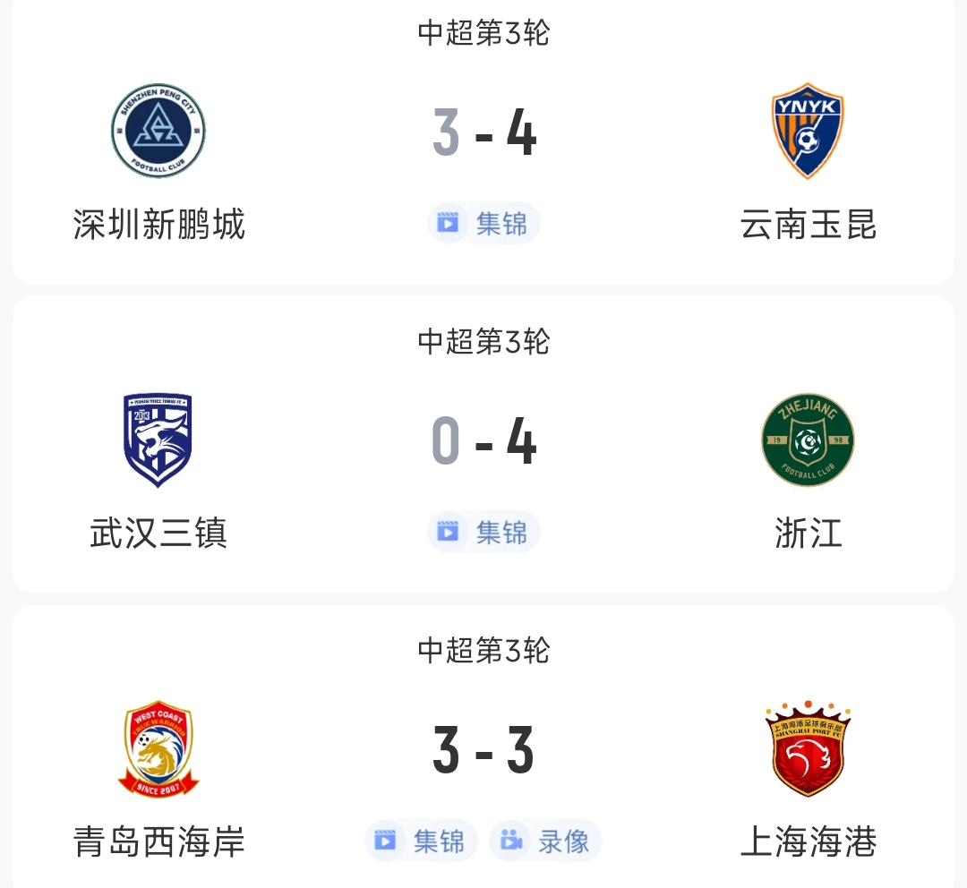過癮！今晚中超3場狂轟17球，紅牌、送禮、絕平…要素拉滿了！