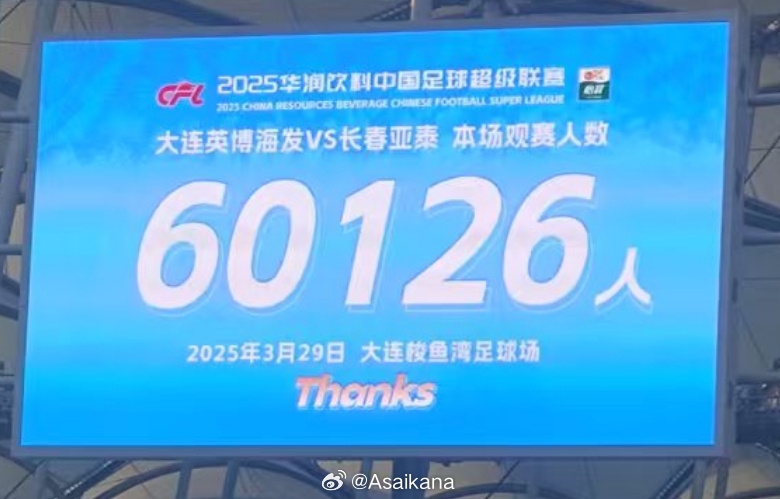 中超歷史第二！英博首個(gè)中超主場(chǎng)觀眾60126名 僅次2012年南京奧體