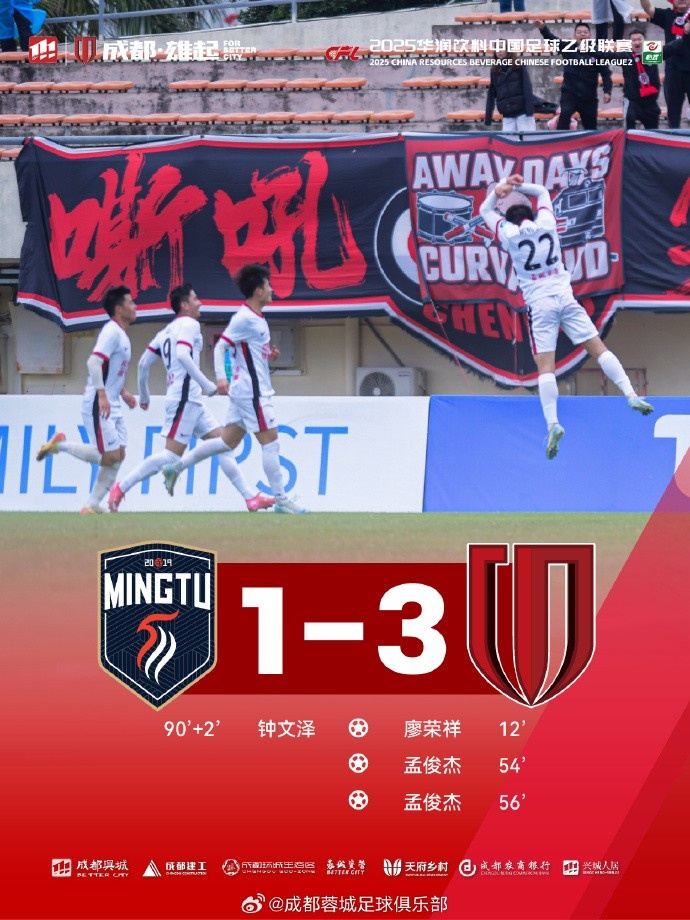 孟俊杰造點(diǎn)+梅開二度，成都蓉城B隊(duì)客場3-1戰(zhàn)勝廣東銘途隊(duì)