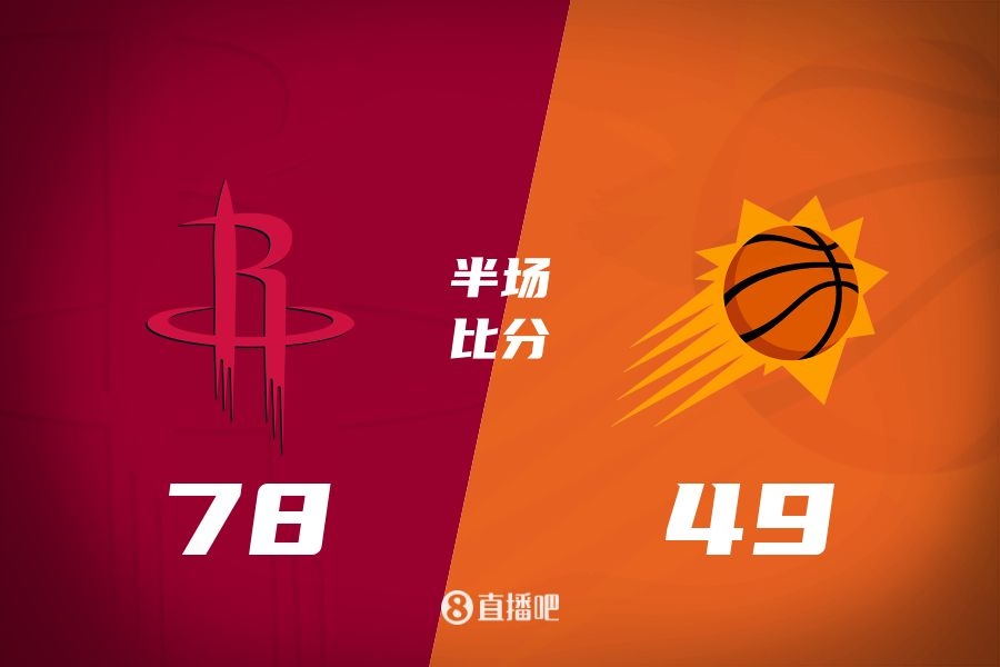 火箭半場(chǎng)領(lǐng)先太陽(yáng)29分！阿門(mén)14分5前板 杰倫-格林14分 布克11中9