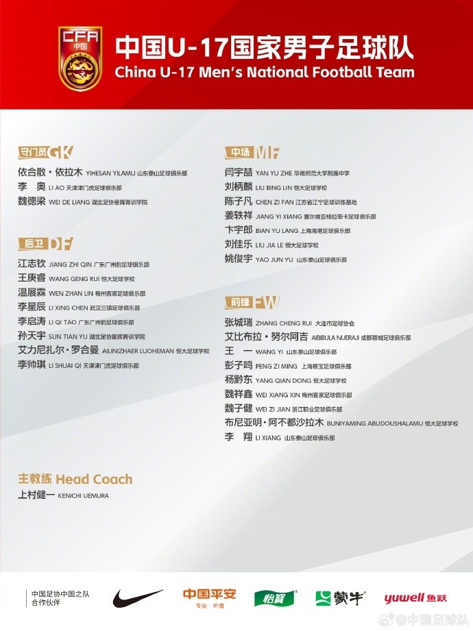 北青體育：U17國(guó)足落選球員彭子鳴、李星辰、陳子凡仍留隊(duì)合練