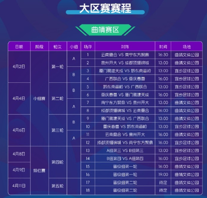 2025賽季中冠賽程公布：共分為9個賽區(qū)，揭幕戰(zhàn)4月2日打響