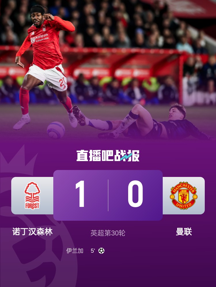 紅魔青訓(xùn)！22歲伊蘭加2年前1500萬鎊出售，本賽季6球9助身價翻倍