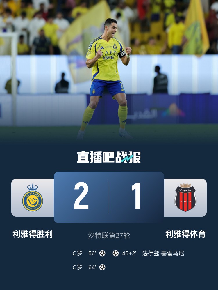 利雅得勝利達成沙特職業(yè)聯(lián)賽900球里程碑，僅少于新月
